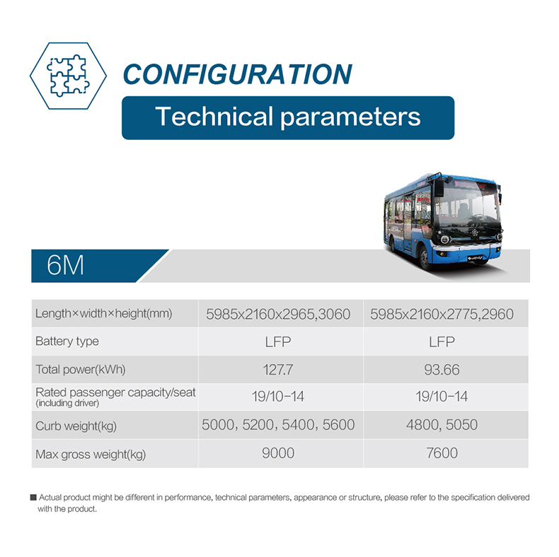 6米微公交（英文版）參數(shù).jpg